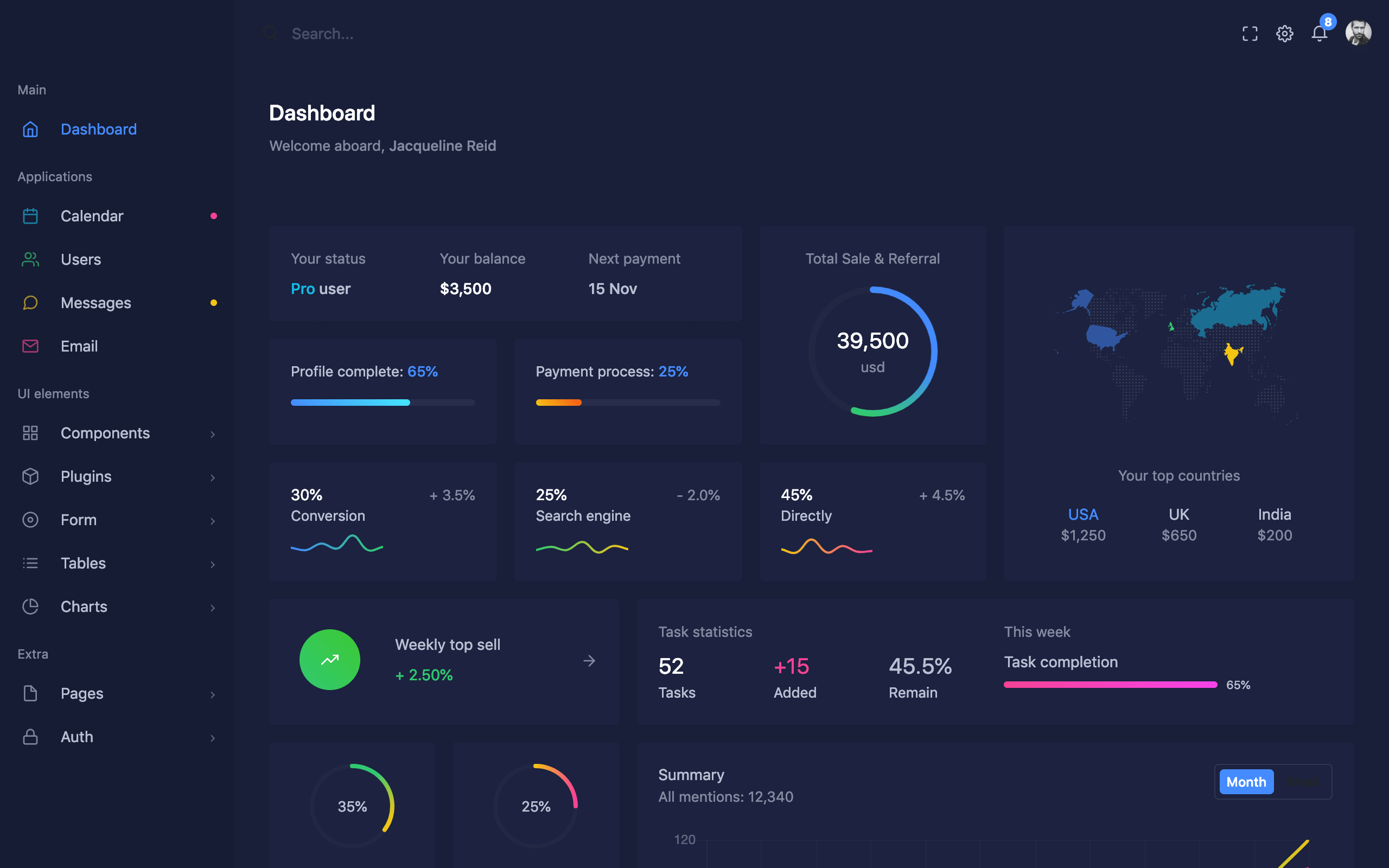 White Dashboard