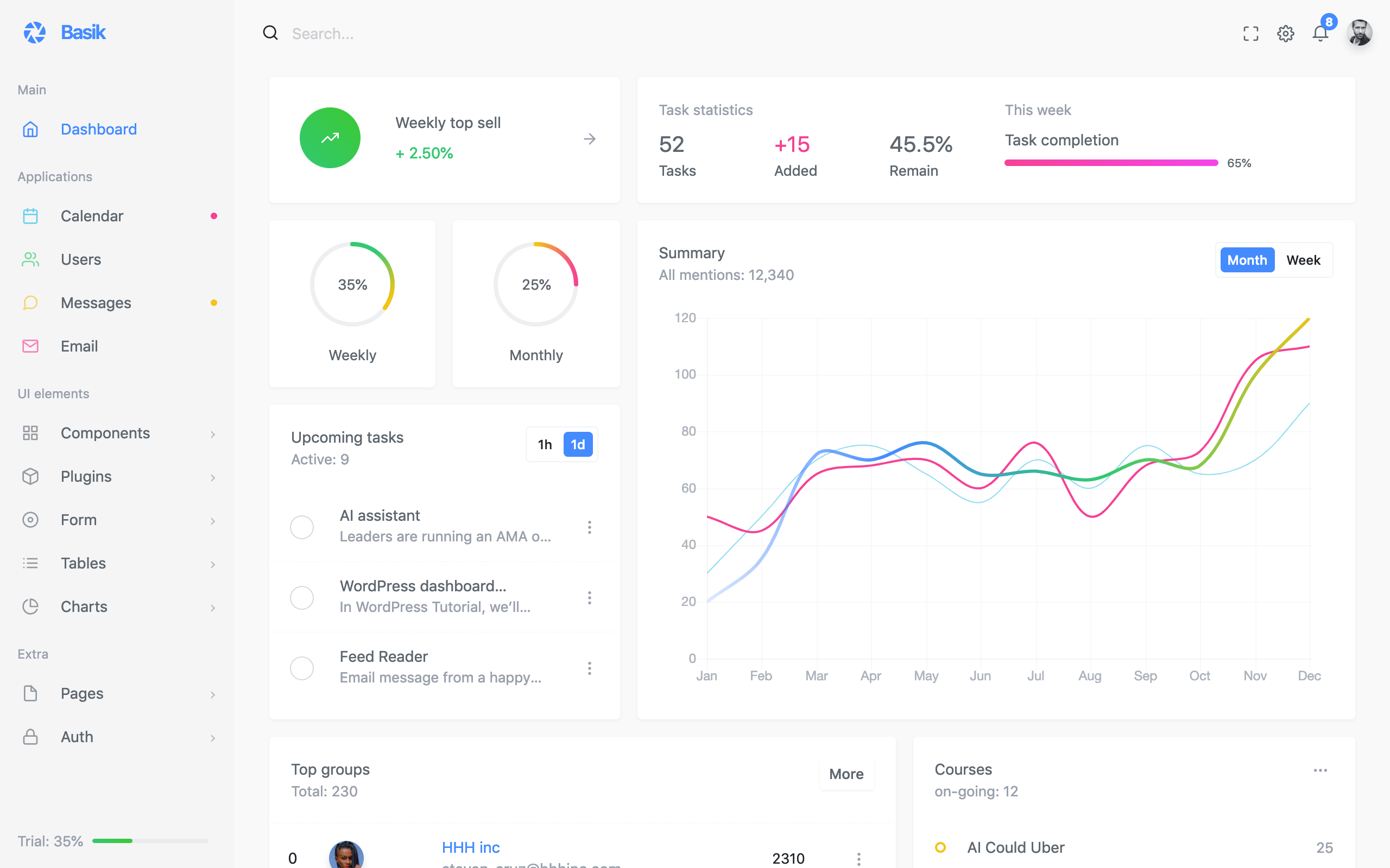 Dashboard